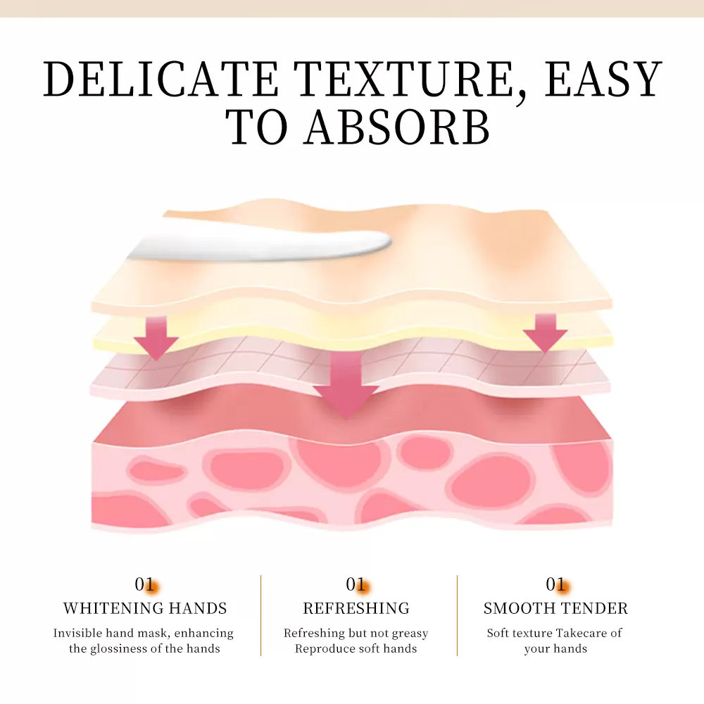 美白护手霜详情_06